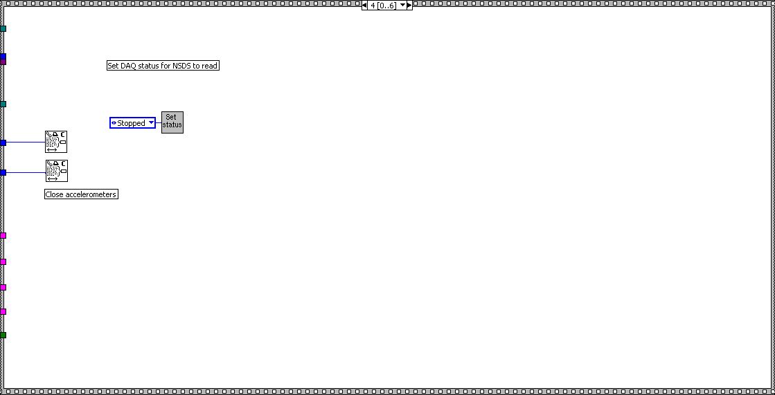 Example DAQ, serial and NI-DAQ.vi